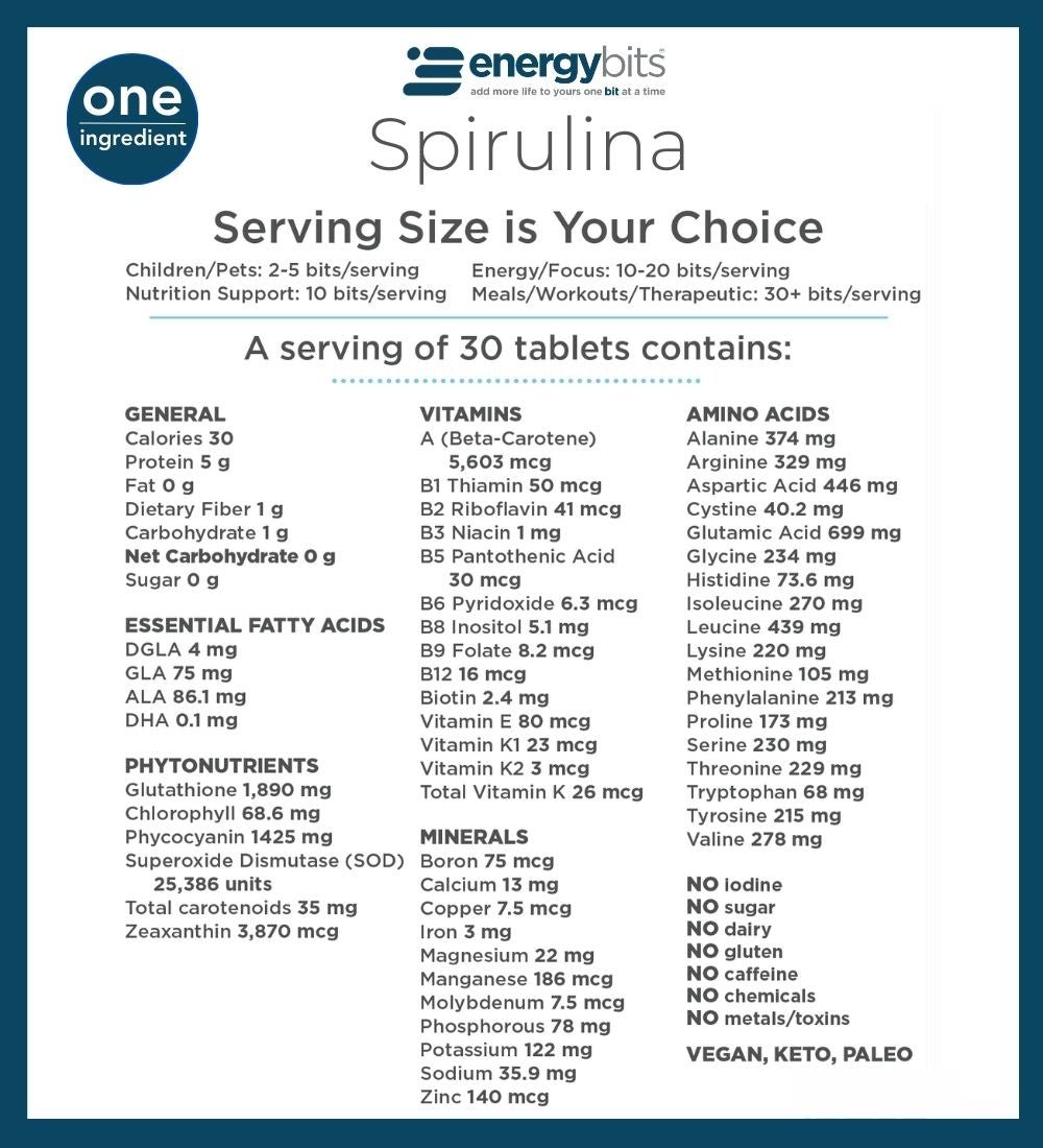 ENERGYbits Spirulina Tablets supplement facts and nutrition label
