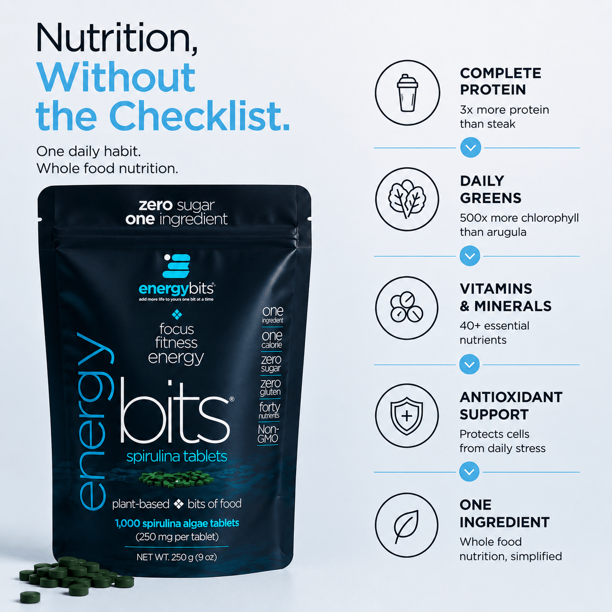 ENERGYbits Spirulina Tablets large bag display with travel tin