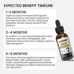 Everyday Man Beard Oil
