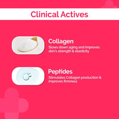 Mascarilla facial de lámina con colágeno + péptidos al 1% de The Derma Co