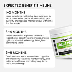 Focus Powder (Sour Grape)