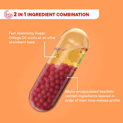 Wellbeing Nutrition Slow Cápsulas multivitamínicas + omega para ella