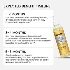 Gentle Cleansing Gel