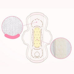 [Good Feel] Organic Cotton Cover with Wings (Medium) 36 pcs