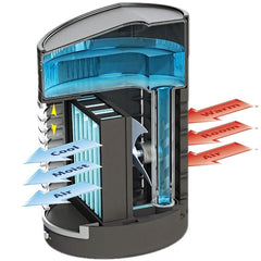 IdeaWorks Kool Down Evaporative Cooler