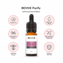 Revive Purify, mélange d’huiles essentielles 100% 10ml