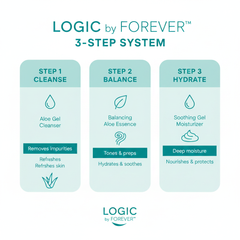 Logic by Forever 3-Step Skincare System - Cleanse, Balance, Hydrate