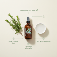 Plant Therapy Rosemary & Rice Water Daily Hair Spray – 4 fl oz (118 mL)