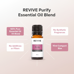 Revive Purify, mélange d’huiles essentielles 100% 10ml