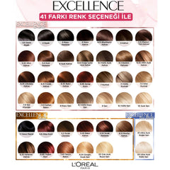 Loreal Paris Excellence Creme Hair Dye - 100% Gray Coverage, Permanent Hair Color