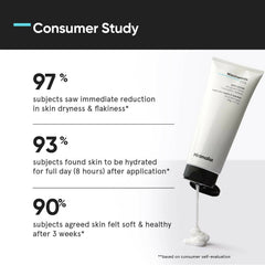 Lotion corporelle à 5 % de niacinamide Minimalist