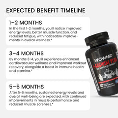 L-Arginine Plus