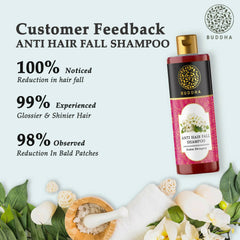 Buddha Natural Shampooing anti-chute