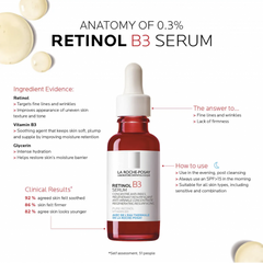 La Roche-Posay Rétinol B3 Anti-Wrinkle Serum