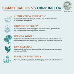 Roll-on terapéutico de eucalipto Buddha Natural