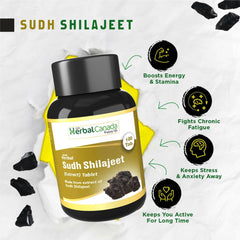 Herbal Canada Tabletas Shudh SJ