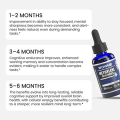 methylene blue cognitive wellness drops - bottle with benefits over time