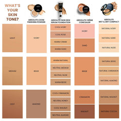 Poudre libre de finition Lakme Absolute - Beige