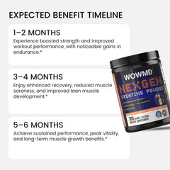 NexGen Creatine Powder