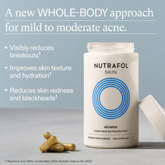 Nutrafol Clear Skin Nutraceutical Acne Supplement bottle with capsules, ideal acne supplements for women.
