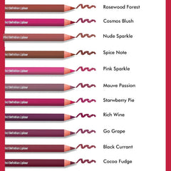 Crayon contour des lèvres Lakme Perfect Definition - Go Grape