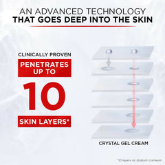 L'Oreal Paris Revitalift Crystal Fresh Hydrating Gel Cream