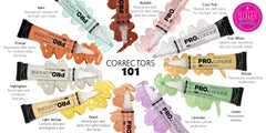 L.A. Girl Pro Conceal High Definition Concealer, GC994 Peach Corrector