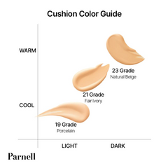 Parnell Cicamanu Serum In Matte Cushion SPF50+ PA++++ 15g (Refill) (3colors)