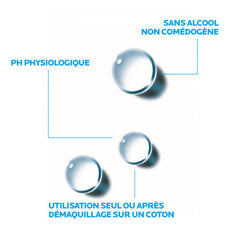 La Roche-Posay Physiological Soothing Lotion