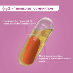 Wellbeing Nutrition Slow | Post Natal Capsules