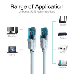 Elegant Cat5e Ethernet Cable UTP Lan Cable RJ45 Connectors Cat5 Network Ethernet LAN Cable Computer Router Cat5 Internet Cable