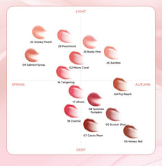 TIRTIR WATERISM Glow Mini Tint 1.8g (30color)
