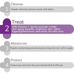 Sérum à la vitamine C 20 % The Derma Co pour un teint éclatant