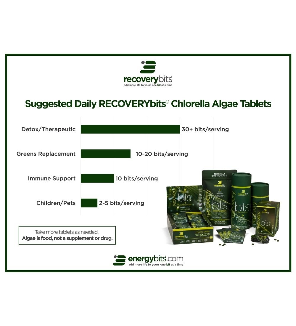 RECOVERYbits Chlorella Tablets large bag front package display