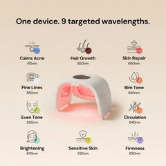 laser light therapy lamp showcasing nine targeted wavelengths for skin and hair rejuvenation.