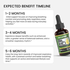 Respiratory & Lung Health Drops