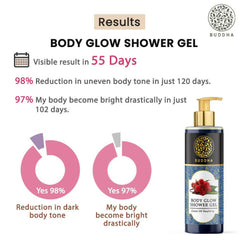 Buddha Natural Gel de baño natural