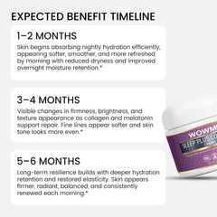 Sleep Plus Collagen Cream