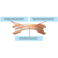 10-Pack: Nasal Strips