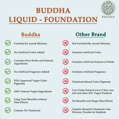 Fond de teint liquide naturel Buddha, mat Nude