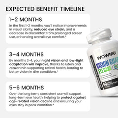 Vision Guard Eye Care