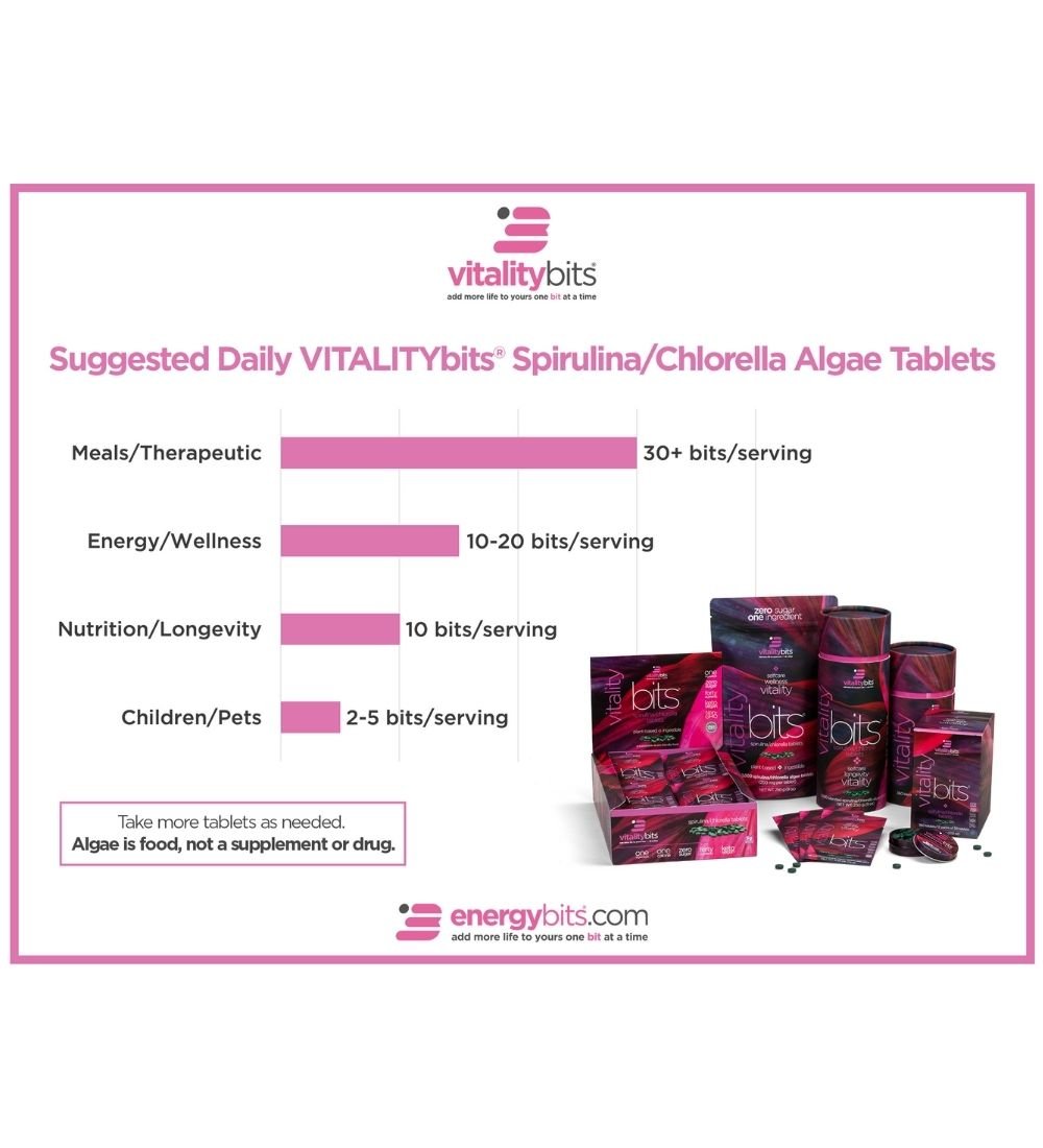 VITALITYbits Spirulina Chlorella Tablets health benefits comparison chart and guide