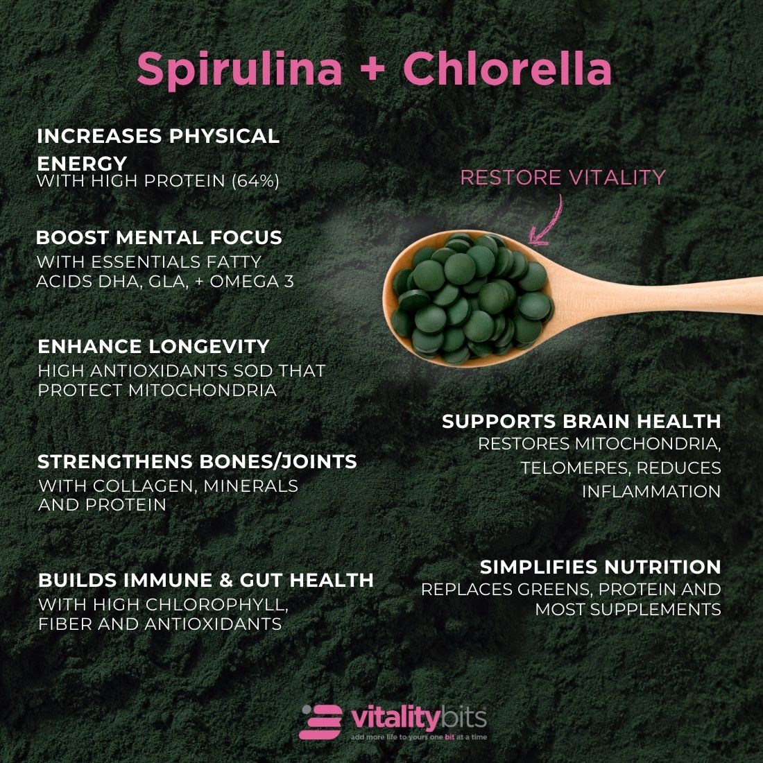 VITALITYbits Spirulina Chlorella Tablets travel size bag for daily energy and detox