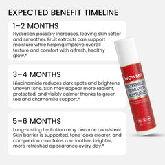 Watermelon Hydration Moisturizer